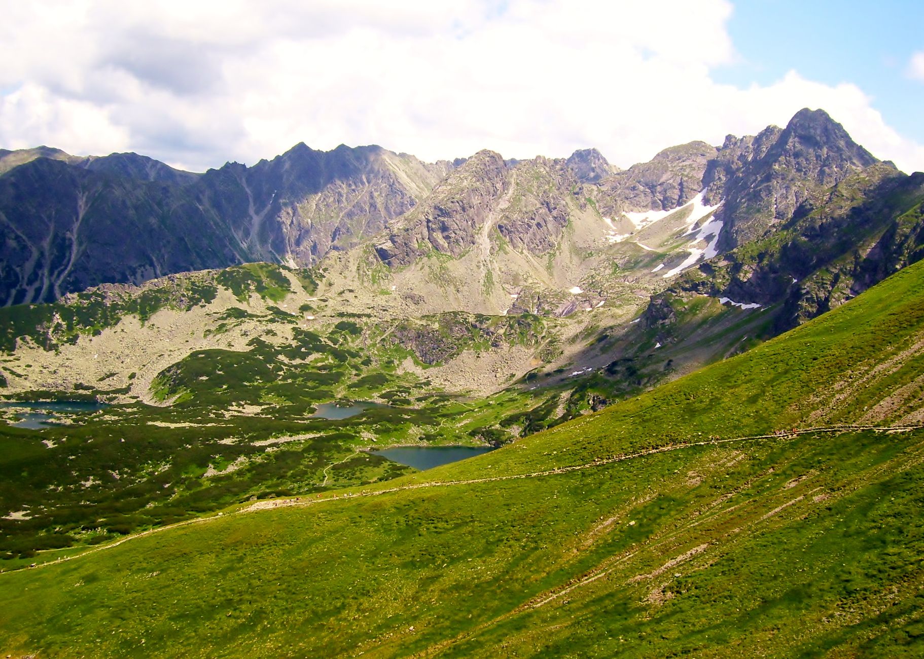 Beautiful view of the Tatra Mountains with green valleys and rugged peaks.